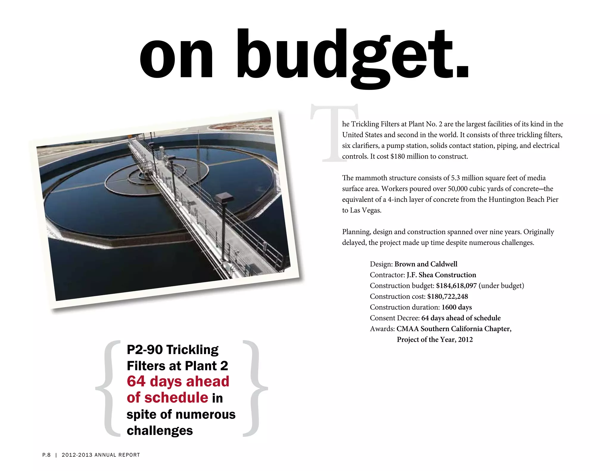 on budget.
                                                        T
                                                        he Trickling Filters at Plant No. 2 are the largest facilities of its kind in the
                                                        United States and second in the world. It consists of three trickling filters,
                                                        six clarifiers, a pump station, solids contact station, piping, and electrical
                                                        controls. It cost $180 million to construct.

                                                        The mammoth structure consists of 5.3 million square feet of media
                                                        surface area. Workers poured over 50,000 cubic yards of concrete—the
                                                        equivalent of a 4-inch layer of concrete from the Huntington Beach Pier
                                                        to Las Vegas.

                                                        Planning, design and construction spanned over nine years. Originally
                                                        delayed, the project made up time despite numerous challenges.

                                                                  Design: Brown and Caldwell
                                                                  Contractor: J.F. Shea Construction
                                                                  Construction budget: $184,618,097 (under budget)
                                                                  Construction cost: $180,722,248
                                                                  Construction duration: 1600 days




                {                                   }
                                                                  Consent Decree: 64 days ahead of schedule
                                                                  Awards: CMAA Southern California Chapter,
                                                                  	        Project of the Year, 2012
                               P2-90 Trickling
                               Filters at Plant 2
                               64 days ahead
                               of schedule in
                               spite of numerous
                               challenges
p. 8 | 2 012- 2 013 a nn ual r eport
 