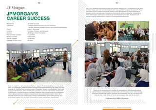 47
46
Annual Report 2015 || Prestasi Junior Indonesia
Annual Report 2015 || Prestasi Junior Indonesia
JPMORGAN’S
CAREER SU...