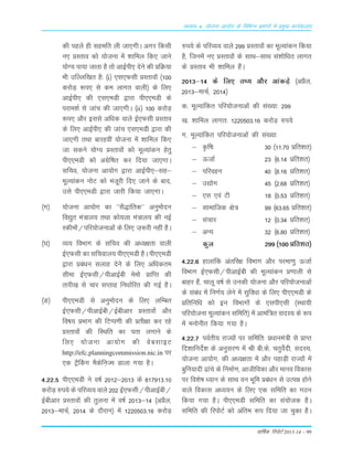 okf"kZd fjiksVZ 2013-14 – 99
vè;k; 4% ;kstuk vk;ksx ds fofHkUu izHkkxksa esa izeq[k dk;Zdyki
dh igys gh Lkgefr yh tk,xhA vxj fdLkh
u, ÁLrko d¨ ;¨tuk esa 'kkfey fd, tkus
;¨X; ik;k tkrk gS r¨ vkbZih, nsus dh ÁfØ;k
Òh mfYyf[kr gS% ¼i½ ,Lk,QLkh ÁLrko¨a ¼100
dj¨M+ :i, Lks de ykxr okyh½ ds fy,
vkbZih, dh ,Lk,eMh }kjk ih,,eMh ds
ijke'kZ Lks tkap dh tk,xhA ¼ii½ 100 dj¨M+
:i, v©j bLkLks vf/kd okys bZ,QLkh ÁLrko
ds fy, vkbZih, dh tkap ,Lk,eMh }kjk dh
tk,xh rFkk ckjgoÈ ;¨tuk esa 'kkfey fd,
tk Lkdus ;¨X; ÁLrko¨a d¨ ewY;kadu gsrq
ih,,eMh d¨ vxszf"kr dj fn;k tk,xkA
Lkfpo] ;¨tuk vk;¨x }kjk vkbZih,&Lkg&
ewY;kadu u¨V d¨ eat+wjh fn, tkus ds ckn]
mLks ih,,eMh }kjk tkjh fd;k tk,xkA
¼x½ ;¨tuk vk;¨x dk ^^LkS)kafrd** vuqe¨nu
fo|qr ea=ky; rFkk d¨;yk ea=ky; dh ubZ
Ldhe¨a@ifj;¨tukvksa ds fy, t+:jh ugÈ gSA
¼?k½ O;; foÒkx ds Lkfpo dh v/;{krk okyh
bZ,QLkh dk Lkfpoky; ih,,eMh gSA ih,,eMh
}kjk Áca/ku Lkykg nsus ds fy, vf/kdre
Lkhek bZ,QLkh@ihvkbZch ese¨ ÁkfIr dh
rkjh[k+ Lks pkj LkIrkg fu/kkZfjr dh xbZ gSA
¼³½ ih,,eMh Lks vuqe¨nu ds fy, yfEcr
bZ,QLkh@ihvkbZch@bZchvkj ÁLrko¨a v©j
fo"k; ÁÒkx dh fVIi.kh dh Árh{kk dj jgs
ÁLrko¨a dh fLFkfr dk irk yxkus ds
fy, ;¨tuk vk;¨x dh oscLkkbV
http://efc.planningcommission.nic.in ij
,d VªSÇdx eSdsfu+Te Mkyk x;k gSA
4-22-5 ih,,eMh us o"kZ 2012&2013 ds 817913-10
dj¨M+ #i;s ds ifjO;; okys 202 bZ,QLkh@ihvkbZch@
bZchvkj ÁLrko¨a dh rqyuk esa o"kZ 2013&14 ¼vÁSy]
2013&ekpZ] 2014 ds n©jku½ esa 1220503-16 dj¨M+
#i;s ds ifjO;; okys 299 ÁLrko¨a dk ewY;kadu fd;k
gS] ftuesa u, ÁLrko¨a ds LkkFk&LkkFk Lka'k¨f/kr ykxr
ds ÁLrko Òh 'kkfey gSaA
2013&14 ds fy, rF; v©j vkadM+s ¼vÁSy]
2013&ekpZ] 2014½
d- ewY;kafdr ifj;¨tukvksa dh Lka[;k% 299
[k- 'kkfey ykxr% 1220503-16 dj¨M+ #i;s
x- ewY;kafdr ifj;¨tukvksa dh Lka[;k%
& Ñf"k% 30 ¼11-70 Áfr'kr½
& ÅtkZ 23 ¼6-14 Áfr'kr½
& ifjogu 40 ¼8-16 Áfr'kr½
& m|¨x 45 ¼2-68 Áfr'kr½
& ,Lk ,oa Vh 18 ¼0-53 Áfr'kr½
& Lkkekftd {ks= 99 ¼63-65 Áfr'kr½
& Lkapkj 12 ¼0-34 Áfr'kr½
& vU; 32 ¼6-80 Áfr'kr½
dqy 299 ¼100 Áfr'kr½
4-22-6 gkykafd varfj{k foÒkx v©j ijek.kq ÅtkZ
foÒkx bZ,QLkh@ihvkbZch dh ewY;kadu Á.kkyh Lks
ckgj gSa] pkyw o"kZ Lks mudh ;¨tuk v©j ifj;¨tukvksa
ds Lkaca/k esa fu.kZ; ysus esa Lkqfo/kk ds fy, ih,,eMh ds
Áfrfuf/k d¨ bu foÒkx¨a ds ,Lkih,Lkh ¼LFkk;h
ifj;¨tuk ewY;kadu Lkfefr½ esa vkeaf=r LknL; ds :i
esa eu¨uhr fd;k x;k gSA
4-22-7 ioZrh; jkT;¨a ij Lkfefr% Á/kkuea=h Lks ÁkIr
fn'kkfunsZ'k ds vuqLkj.k esa Jh ch-ds- prqosZnh] LknL;]
;¨tuk vk;¨x] dh v/;{krk esa v©j igkM+h jkT;¨a esa
cqfu;knh <kaps ds fuekZ.k] vkthfodk v©j ekuo fodkLk
ij fo'ks"k /;ku ds LkkFk ou Òwfe Áca/ku Lks mRié g¨us
okys fodkLk v/;;u ds fy, ,d Lkfefr dk xBu
fd;k x;k gSA ih,,eMh Lkfefr dk Lka;¨td gSA
Lkfefr dh fji¨VZ d¨ vafre :i fn;k tk pqdk gSA
 