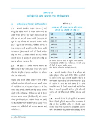 6 – okf"kZd fjiksVZ 2013-14
d- vFkZO;oLFkk ds fu"iknu dk flagkoyksdu
2-1 ckjgoha iapo"khZ; ;kstuk ¼2012&17½ dbZ
?kjsyw vkSj oSf'od ?kVdksa ds dkj.k vkfFkZd eanh dh
vof/k esa 'kq: dh xbZA ;g :>ku rsth ls ?kVrh gqbZ
o`f) nj tks X;kjgoha ;kstuk vof/k ¼2007&08½ ds
'kq: esa 9-3 çfr'kr Fkh X;kjgoha ;kstuk vof/k
¼2011&12½ ds var esa ?kVdj 6-7 çfr'kr jg xbZ] esa
ns[kk x;kA ;g deh ckjgoha iapo"khZ; ;kstuk vofèk
ds çFke o"kZ ¼2012&13½ esa tkjh jgh ftlesa vkfFkZd
o`f) nj ek= 4-5 çfr'kr fjdkMZ dh xbZA rFkkfi
ckjgoha ;kstuk ds nLrkost esa vkSlr okf"kZd o`f) dk
y{; 8 çfr'kr j[kk x;k gSA
2-2 o"kZ 2013&14 ¼vFkkZr ckjgoha ;kstuk dk
f}rh; o"kZ½ ds nkSjku rhu {ks=d uker% Ñf"k] m|ksx
vkSj lsok dh o`f) njsa Øe'k% 4-6 çfr'kr] 0-7 çfr'kr
vkSj 6-9 çfr'kr FkhA
jk"Vªh; vk; laca/kh vfxze vkdyu ftls dsUæh;
lkaf[;dh dk;kZy; ¼lh,lvks½ }kjk 07 Qjojh] 2014
dks tkjh fd;k x;k] ds vuqlkj o"kZ 2013&14 ds fy,
ldy ?kjsyw mRikn ¼thMhih½ dh o`f) nj 4-9 çfr'kr
vkadh xbZ gSA rkfydk 2-1 esa fiNys Ng o"kksaZ ds nkSjku
o"kZ&okj dkjd ykxr ¼thMhih,Qlh½ vkSj cktkj
dher ¼thMhih,eih½ ij thMhih fodkl nj n'kkZbZ
xbZ gSA thMhih,eih esa thMhih,Qlh ds vykok fuoy
vçR;{k dj ¼lfClfM;ksa dks ?kVkdj vçR;{k dj½
lfEefyr gSA
v/;k;&2
vFkZO;oLFkk vkSj ;kstuk&,d flagkoyksdu
o"kZ thMhih,Qlh
thMhih,eih
2007-08 9.3 9.8
2008-09 6.7 3.9
2009-10 8.6 8.5
2010-11^ 8.9 10.3
2011-12@ 6.7 6.6
2012-13* 4.5 4.7
2013-14# 4.9 4.6
31 tuojh] 2014 dh fLFkfr ds vuqlkj *çFke la'kksfèkr
vuqeku ¼vkjbZ½] @f}rh; la-v- ^r`rh; la-v-] 7 Qjojh] 2014
dh fLFkfr ds vuqlkj #vfxze vuqeku
lzksr% dsUæh; lkaf[;dh; dk;kZy; ¼lh,lvks½
2-3 ckjgoha iapo"khZ; ;kstuk esa 8 çfr'kr dh
yf{kr o`f) nj gkfly djus ds fy, fofHkUu pqukSfr;ksa
dk lkeuk djuk iM+kA ckjgoha iapo"khZ; ;kstuk esa
lkeuk fd, x, çeq[k eqís vkSj pqukSfr;ka ftUgksaus o`f)
dh çfØ;k esa ck/kk dk dk;Z fd;k gS os mPp
jktdks"kh; ?kkVk gS ftlus ljdkjh [kpsZ dks fu;af=r
fd;k gS] lkFk gh eqækLQhfr Hkh iSnk gqbZ gS vkSj dbZ
LFkkfir dh xbZ ifj;kstukvksa esa fuos'k dh ck/kk vkbZ
gSA
2-4 ckjgoha ;kstuk us ,slh pqukSfr;ksa dk lkeuk
fd;k gS ftuesa o`f) dks c<+kus ds fy, mRikndrk esa
o`f) ds fy, dk;Zuhfr 'kkfey gSA tSlkfd Åij
mYys[k fd;k x;k gS blesa mPp jktdks"kh; ?kkVs ds
lkFk&lkFk fo'kky pkyw [kkrk ?kkVk ¼lh,Mh½ dk Hkh
rkfydk 2-1
2004&05 dh dkjd ykxr vkSj cktkj
dherksa ij thMhih dh o`f) nj
 