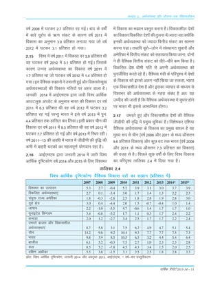okf"kZd fjiksVZ 2013-14 – 11
o"kZ 2008 esa ?kVdj 2-7 çfr'kr jg xbZA ckn ds o"kksaZ
esa lkjs ;wjksi ds _.k ladV ds dkj.k o"kZ 2011 esa
fodkl dk vuqeku 3-9 çfr'kr yxk;k x;k tks o"kZ
2012 esa ?kVdj 3-1 çfr'kr gks x;kA
2-15 fo'o esa o"kZ 2011 esa fodkl nj 3-9 çfr'kr Fkh
og ?kVdj o"kZ 2012 esa 3-1 çfr'kr gks xbZA ftlds
dkj.k mUur vFkZO;oLFkk dk fodkl o"kZ 2011 esa
1-7 çfr'kr Fkk tks ?kVdj o"kZ 2012 esa 1-4 çfr'kr gks
x;kAbuoSf'od:>kuksausmHkjrhgqbZvkSjfodklksUeq[k
vFkZO;oLFkkvksa dh fodkl xfr;ksa ij vlj Mkyk gSA
tuojh 2014 esa vkbZ,e,Q }kjk tkjh fo'o vkfFkZd
vkmVyqd viMsV ds vuqlkj Hkkjr dh fodkl nj o"kZ
2011 esa 6-3 çfr'kr Fkh og o"kZ 2012 esa ?kVdj 3-2
çfr'kr jg xbZ ijUrq Hkkjr us bls o"kZ 2013 esa iqu%
4-4 çfr'kr rd gkfly dj fy;kA blh çdkj phu dh
fodkl nj o"kZ 2011 esa 9-3 çfr'kr Fkh og o"kZ 2012 esa
?kVdj 7-7 çfr'kr gks xbZ vkSj o"kZ 2013 esa fLFkj jghA
o"kZ 2011&13 dh vof/k esa Hkkjr esa thMhih dh o`f) dh
deh esa ckgjh ?kVdksa dk egRoiw.kZ ;ksxnku jgk gSA
2-16 vkbZ,e,Q }kjk tuojh 2014 esa tkjh fo'o
vkfFkZd n`f"Vdks.k o"kZ 2014 vkSj 2015 ds fy, fo'oHkj
esa fodkl dk :>ku çLrqr djrk gSA fodkl'khy ns'kksa
dkfodklfodflrns'kksadhrqyukesaT;knkjgkD;ksafd
budh vFkZO;oLFkk dks T;knk foÙkh; ladV dk lkeuk
djuk iM+kA rFkkfi ;wjks&tksu esa laLFkkxr lqèkkjksa vkSj
vesfjdk esa foÙkh; ladV dks lgk;rk fd;k tkuk] nksuksa
us gh oSf'od foÙkh; ladV dks èkhjs&/khjs de fd;k gSA
fodflr ns'k /kheh xfr ls viuh vFkZO;oLFkk dks
iquthZfor djrs jgs gSaA oSf'od eanh ds ifjn`'; esa ns'kksa
ds fodkl dks blls vyx ugha fd;k tk ldrk] Hkkjr
,d fodkl'khy ns'k gS vkSj bldk O;kikj ds ekè;e ls
fo'oHkj dh vFkZO;oLFkk ls xgjk laca/k gS vr% ;g
mEehn dh tkrh gS fd oSf'od vFkZO;oLFkk esa lqèkkj gksus
ij Hkkjr Hkh blls ykHkkfUor gksxkA
2-17 mHkjrs gq, vkSj fodkl'khy ns'kksa dh oSf'od
thMhih dh o`f) esa çeq[k Hkwfedk gSA fo'ks"kdj ,f'k;k
oSf'od vFkZO;oLFkk ds fodkl dk çeq[k lk/ku gS ;g
eq[; :i ls phu ¼o"kZ 2008 vkSj 2011 ds e/; vkSlru
9-6 çfr'kr fodkl½ vkSj dqN gn rd Hkkjr ¼o"kZ 2008
vkSj 2011 ds e/; vkSlru 7-3 çfr'kr dk fodkl½
dh otg ls gSA fiNys dqN o"kksaZ ds fy, fo'o fodkl
dk ifjn`'; rkfydk 2-4 esa fn;k x;k gSA
rkfydk 2-4
fo'o vkfFkZd n`f"Vdks.k% oSf'od fodkl njksa dk :>ku ¼çfr'kr esa½
2007 2008 2009 2010 2011 2012 2013 2014* 2015*
fo'oHkj dk mRiknu 5.3 2.7 -0.4 5.2 3.9 3.1 3.0 3.7 3.9
fodflr vFkZO;oLFkk,a 2.7 0.1 -3.4 3.0 1.7 1.4 1.3 2.2 2.3
la;qä jkT; vesfjdk 1.8 -0.3 -2.8 2.5 1.8 2.8 1.9 2.8 3.0
;wjks {ks= 3.0 0.4 -4.4 2.0 1.5 -0.7 -0.4 1.0 1.4
tkiku 2.2 -1.0 -5.5 4.7 -0.6 1.4 1.7 1.7 1.0
;wukbVsM fdaxMe 3.4 -0.8 -5.2 1.7 1.1 0.3 1.7 2.4 2.2
dukMk 2.0 1.2 -2.7 3.4 2.5 1.7 1.7 2.2 2.4
mHkjrs cktkj vkSj fodkl'khy
vFkZO;oLFkk,a 8.7 5.8 3.1 7.5 6.2 4.9 4.7 5.1 5.4
phu 14.2 9.6 9.2 10.4 9.3 7.7 7.7 7.5 7.3
Hkkjr 9.8 3.9 8.5 10.5 6.3 3.2 4.4 5.4 6.4
czkthy 6.1 5.2 -0.3 7.5 2.7 1.0 2.3 2.3 2.8
:l 8.5 5.2 -7.8 4.5 4.3 3.4 1.5 2.0 2.5
nf{k.k vÝhdk 5.5 3.6 -1.5 3.1 3.5 2.5 1.8 2.8 3.3
lzksr% fo'o vkfFkZd n`f"Vdks.k] tuojh 2014 vkSj vDVwcj 2013] vkbZ,e,Q] * o"kZ&okj çLrqrhdj.k
vè;k; 2% vFkZO;oLFkk vkSj ;kstuk&,d flagkoyksdu
 