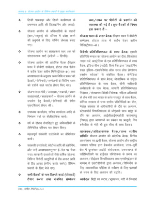 190 – okf"kZd fjiksVZ 2013-14
vè;k; 4% ;kstuk vk;ksx ds fofHkUu izHkkxksa esa izeq[k dk;Zdyki
fgUnh i[kokM+k vkSj fgUnh dk;Z'kkyk ds
çek.ki= vkfn dh fMtkbfuax vkSj NikbZA
;kstuk vk;ksx ds vf/kdkfj;ksa ds okguksa
¼dkj@LdwVj½ dks ifjlj esa ços'k djus
dh vuqefr ds fy, ikfdaZx yscYl cuk,
x,A
;kstuk vk;ksx dk lykgdkj Lrj rd dks
laxBukRed pkVZ ¼vaxzsth & fgUnh½A
;kstuk vk;ksx dh vkarfjd cSBd ¼foKku
Hkou esa MhchVh lEesyu] gksVy rkt iSysl
esa dVsZu jstj Dyhu fefuLVªh;y&41½ rFkk
vko';drk ds vuqlkj vU; fofHkUu çdkj dh
cSBdksa@lsfeukjksa@lEesyuksa ds flfVax Iyku
dks n'kkZus okys pkVZl rS;kj fd, x,A
;kstuk jkT; ea=h@mik/;{k@lnL;ksa@çèkku
lykgdkjksa@lykgdkjksa & ;kstuk vk;ksx ds
mi;ksx gsrq cSBdksa@lsfeukjksa dh jaxhu
ikjnf'kZrk,a rS;kj dhA
mik/;{k dk;kZy;] lfpo dk;kZy; vkfn ds
fuea=.k i=ksa ij dSyhxzkfQd dk;ZA
o"kZ ds nkSjku lsokfuo`Ùk gq, vf/kdkfj;ksa ds
ySfeusfVM ifjp; i= rS;kj fd,A
egRoiw.kZ ljdkjh nLrkostksa dk ysfeus'ku
dk;ZA
ljdkjh nLrkostksa] QksVkst vkfn dh LØhfuax]
vkSj mUgsa vko';drkuqlkj bZ&esy ij Hkstk
x;kA ljdkjh nLrkostksa tSls okf"kZd ;kstuk]
fofHkUu fjiksVksaZ] çLrqfr;ksa ds gSaM vkmV vkfn
ds fçaV vkmV ¼jaxhu] dkys] lQsn½ fofHkUu
çHkkxksa ds fy, Hksts x,A
lHkh cSBdksa ds uke fMLIys dkMZ ¼IysdkMZ½
rS;kj djuk rFkk lacaf/kr lEesyu
d{k@LFky ij ihihVh ds çn'kZu dh
O;oLFkk dh xbZ gSA dqN cSBdksa ds fo"k;
bl çdkj gSa%&
;kstuk Hkou ds ckgj cSBd% foKku Hkou esa MhchVh
lEesyu] gksVy rkt esa dVsZu jstj Dyhu
fefuLVªh;y&41A
fons'kh Áfrfuf/ke.My ds LkkFk cSBd% bjkdh
Áfrfufèk e.My dk ;¨tuk vk;¨x dk n©jk] ÇLkDys;j
ukbV etZ] vkLVªsfy;k ds ,d Áfrfuf/ke.My ds LkkFk
cSBd] bafM;k phu ,LkbZMh] fo'o cSad }kjk ^^ykbVsÇux
#jy bafM;k&,DLkisfj;aLk vkWQ #jy y¨M Lksxjs'ku
,DLksLk LVsVLk** Lks Lkacaf/kr cSBdA dsusfM;k
Áfrfufèke.My ds LkkFk cSBd] e¨tkfEcd ds Lka;qä
Áfrfufèke.My ds LkkFk cSBd] phuh ukjhoknh
vFkZ'kkL=h ds LkkFk cSBd] tkikuh Áfrfuf/ke.My
fuos'kd@LkaLFkkxr fons'kh fuos'kd] efgyk vf/kdkj¨a
ds Ýsap ea=h rFkk Òkjr ds ÝkaLk jktnwr ds LkkFk cSBd]
dsfu;k Lkjdkj Lks mPp Lrjh; Áfrfuf/k;¨a dk n©jk]
usiky Lkjdkj ds vf/kdkfj;¨a ds n©js dk v/;;u]
LVs.MQ¨MZ fo'ofo|ky; ds th,Lkch Nk= Lkewg ds
n©js dk v/;;u] vkbZLkhvkbZ,ev¨Mh dkBek.Mq
¼usiky½ }kjk vkinkvksa dk Áca/ku ij ÁLrqrh] fuo
cuZLohd ds ea=h Jh czqLk QhFk ds LkkFk cSBdA
vko';d@vfrvko';d cSBd@mPp Lrjh;
Lkfefr% ;¨tuk vk;¨x dh vkarfjd cSBd] foŸkh;
voLkajpuk ij 22oÈ cSBd] ;¨tuk vk;¨x v©j jk"Vªh;
uokpkj ifj"kn }kjk gSdFk¨u vk;¨tuk] mŸkj&iwoÊ
{ks= esa nwjLkapkj&vkbZVh Lka;¨tdrk] mŸkjk[k.M ds
ikfjfLFkfrdh ij gkbZMy ifj;¨tuk ds ÁÒko dk
vè;;u@VhbZvkj fo'ofo|ky; rFkk ,uLkh,bZvkj ds
ek/;e Lks ,uVhMhihLkh }kjk v/;;u@fofuekZ.k ds
fy, O;koLkkf;d ifjos'k ds LkosZ{k.k ds fy, ijke'kZ
ds p;u ds fy, v/;;u dh i)frA
dk;Zny% feÍh dk dVko@ÒwL[kyu] unh ds fdukj¨a
 