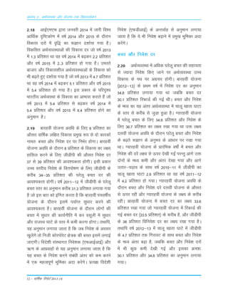 12 – okf"kZd fjiksVZ 2013-14
2-18 vkbZ,e,Q }kjk tuojh 2014 esa tkjh fo'o
vkfFkZd n`f"Vdks.k esa o"kZ 2014 vkSj 2015 ds nkSjku
fodkl njksa esa o`f) dk :>ku n'kkZ;k x;k gSA
fodflr vFkZO;oLFkkvksa dh fodkl nj tks o"kZ 2013
esa 1-3 çfr'kr Fkk og o"kZ 2014 esa c<+dj 2-2 çfr'kr
vkSj o"kZ 2015 esa 2--3 çfr'kr gks x;k gSA mHkjrs
cktkj vkSj fodkl'khy vFkZO;oLFkkvksa ds fodkl dks
Hkh c<+rs gq, n'kkZ;k x;k gS tks o"kZ 2013 esa 4-7 çfr'kr
Fkk og o"kZ 2014 esa c<+dj 5-1 çfr'kr vkSj o"kZ 2015
esa 5-4 çfr'kr gks x;k gSA bl çdkj ds ifjn`';
Hkkjrh; vFkZOoLFkk ds fodkl dk vkHkkl djkrs gSa tks
o"kZ 2013 esa 5-4 çfr'kr ls c<+dj o"kZ 2014 esa
5-4 çfr'kr vkSj o"kZ 2015 esa 6-4 çfr'kr gksus dk
vuqeku gSA
2-19 ckjgoha ;kstuk vof/k ds fy, 8 çfr'kr dk
vkSlr okf"kZd yf{kr fodkl çeq[k :i ls nks dkjdksa
uker% cpr vkSj fuos'k nj ij fuHkZj gksxkA ckjgoha
;kstuk vof/k ds nkSjku 8 çfr'kr ds fodkl dk y{;
gkfly djus ds fy, thMhih dh vkSlr fuos'k nj
37 ls 39 çfr'kr dh vko';drk gksxhA blh çdkj
mPp Lrjh; fuos'k ds foÙkiks"k.k ds fy, thMhih ds
djhc 34&35 çfr'kr dh ?kjsyw cpr nj dh
vko';drk gksxhA o"kZ 2011&12 esa thMhih ds ?kjsyw
cpr Lrj dk vuqeku djhc 31-3 çfr'kr yxk;k x;k
gS tks bl ckr dks bafxr djrk gS fd ckjgoha iapo"khZ;
;kstuk ds nkSjku blesa i;kZIr lq/kkj djus dh
vko';drk gSA ckjgoha ;kstuk ds nkSjku yksxksa dh
cpr esa lq/kkj dh dk;Zuhfr esa dj olwyh esa lqèkkj
vkSj jktLo ?kkVs ds Lrj esa deh djuk gksxkA rFkkfi]
;g vuqeku yxk;k tkrk gS fd tc fuos'k ds volj
[kqysaxs rks futh dksjiksjsV {ks=d dh cpr blesa yxkbZ
tk,xhA fons'kh laLFkkxr fuos'kd ¼,QvkbZvkbZ½ vkSj
_.k ds vkçokgksa ls ;g vuqeku yxk;k tkrk gS fd
;g cpr ds fuos'k djus lacaèkh varj dks de djus
esa ,d egRoiw.kZ Hkwfedk vnk djsaxsA çR;{k fons'kh
fuos'k ¼,QMhvkbZ½ ds vUrokZg ls vuqeku yxk;k
tkrk gS fd ;s Hkh fuos'k c<+kus esa çeq[k Hkwfedk vnk
djsaxsA
cpr vkSj fuos'k nj
2-20 vFkZO;oLFkk esa vf/kd ?kjsyw cpr dh lgk;rk
ls T;knk fuos'k fd, tkus ij vFkZO;oLFkk mPp
fodkl ds iFk ij vxzlj gksxhA ckjgoha ;kstuk
¼2012&13½ ds çFke o"kZ esa fuos'k nj dk vuqeku
34-8 çfr'kr yxk;k x;k Fkk tcfd cpr nj
30-1 çfr'kr fjdkMZ dh xbZ FkhA cpr vkSj fuos'k
ds eè; dk ;g varj vFkZO;oLFkk esa pkyw [kkrk ?kkVk
ds Lrj ls djhc ls tqM+k gqvk gSA X;kjgoha ;kstuk
esa ?kjsyw cpr ds fy, 34-8 çfr'kr vkSj fuos'k ds
fy, 36-7 çfr'kr dk y{; j[kk x;k Fkk mä y{;
nloha ;kstuk vof/k ds nkSjku ?kjsyw cpr vkSj fuos'k
ds c<+rs :>ku ds vuqHko ds vk/kkj ij j[kk x;k
FkkA X;kjgoha ;kstuk ds çkjafHkd o"kksaZ esa cpr vkSj
fuos'k dh njsa y{; ls Åij ns[kh xbZa ijUrq vkxs mä
nksuksa ds eè; deh vkSj varj ns[kk x;k vkSj vkxs
mrkj&p<+ko ds lkFk o"kZ 2010&11 esa thMhih dk
pkyw [kkrk ?kkVk 2-8 çfr'kr Fkk og o"kZ 2011&12
esa 4-2 çfr'kr gks x;kA X;kjgoha ;kstuk vof/k ds
nkSjku cpr vkSj fuos'k njsa nloha ;kstuk ds vkSlr
ls Åij jgha vkSj X;kjgoha ;kstuk ds y{; ds djhc
jghaA ckjgoha ;kstuk esa cpr nj dk y{; 33-6
çfr'kr j[kk x;k tks X;kjgoha ;kstuk esa fjdkMZ dh
xbZ cpr nj ¼33-5 çfr'kr½ ds djhc gS] vkSj thMhih
ds 38 çfr'kr fofuos'k nj dk y{; j[kk x;k gSA
rFkkfi o"kZ 2012&13 esa pkyw [kkrk ?kkVs esa thMhih
ds 4-7 çfr'kr rd fxjkoV ds lkFk cpr vkSj fuos'k
ds e/; varj c<+k gS] tcfd cpr vkSj fuos'k njksa
esa Hkh dqN deh ns[kh xbZ vkSj bldk Øe'k%
30-1 çfr'kr vkSj 34-8 çfr'kr dk vuqeku yxk;k
x;kA
vè;k; 2% vFkZO;oLFkk vkSj ;kstuk&,d flagkoyksdu
 