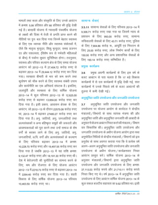 okf"kZd fjiksVZ 2013-14 – 33
ekeyksa rFkk dyk vkSj laLÑfr ds fy, muds vkoaVu
esa Øe'k% 5-08 çfr'kr vkSj 66 çfr'kr dh o`f) ns[kh
xbZ gSA ckjgoha ;kstuk esa X;kjgoha iapo"khZ; ;kstuk
ds y{;ksa dh fn'kk esa rsth ls çxfr çkIr djus dh
uhfr;ksa ij iqu% cy fn;k x;k ftuesa csgrj LokLF;
ds fy, ,d O;kid uhfr vkSj LokLF; ladsrdksa esa]
tSls fd ekr`Ro e`R;qnj] f'k'kq e`R;qnj] lexz çtuu
nj vkSj jäkYirk] ¼fo'ks"k :i ls xHkZorh efgykvksa
ds chp½ esa i;kZIr lq/kkj lqfuf'pr gksxkA rnuqlkj]
LokLF; vkSj ifjokj dY;k.k {ks= ds fy, lexz ;kstuk
vkoaVu dks 2012&13 esa 27]404-72 djksM+ #i, ls
c<+kdj 2013&14 esa 29]444-12 djksM+ #i, dj fn;k
x;kA LoPNrk chekjh ds Hkkj dks de djus rFkk
dqiks"k.k dks pkSd djus ds fy, LokLF; laca/kh mik;
vkSj dk;Zuhfr dk ,d vfuok;Z la?kVd gSA blfy,]
tykiwfrZ vkSj LoPNrk ds fy, okf"kZd ;kstuk
2013&14 esa dqy ifjO;; 2012&13 ds 12]625-00
djksM+ #i, ls c<+kdj 13]859-00 djksM+ #i, dj
fn;k x;k gSA blh çdkj] vkoklu {ks=d ds fy,
vkoaVu] tks 2012&13 ds nkSjku 22575-08 djksM+ #i,
Fkk] 2013&14 esa c<+kdj 27480-27 djksM+ #i, dj
fn;k x;k gSA vuq- tkfr;ksa] vuq- tutkfr;ksa rFkk
vYila[;dksa o vU; cfg"Ñr lewgksa dh t:jrksa vkSj
vko';drkvksa dks iwjk djus rFkk mUgsa lekt ds 'ks"k
oxksZa ds cjkcj ykus ds fy, vuq- tkfr;ksa] vuq-
tutkfr;ksa] v-fi- oxksZa vkSj vYila[;dksa ds dY;k.k
ds fy, ifjO;; c<+kdj 2013&14 esa Øe'k%
10]228-70 djksM+ #i, vkSj 19]497-55 djksM+ #i, dj
fn;k x;k gS tcfd 2012&13 esa ;g jkf'k Øe'k%
9]132-47 djksM+ #i, vkSj 18]191-30 djksM+ #i, FkhA
ns'k esa csjkstxkjh dh pqukSfr;ksa dk lkeuk djus ds
fy,] Je vkSj jkstxkj ds fy, ;kstuk vkoaVu
2012&13 esa 2216-73 djksM+ #i, ls c<+kdj 2013&14
esa 2264-40 djksM+ #i, dj fn;k x;k gSA 'kgjh
fodkl ds fy, okf"kZd ;kstuk 2013&14 ifjO;;
10]463-59 djksM+ #i, FkkA
lkekU; lsok,a
3-5-11 lkekU; lsokvksa ds fy, ifjO;; 2013&14 esa
9]306-71 djksM+ #i, j[kk x;k Fkk ftlesa U;k; ds
ç'kklu ds fy, 993-00 djksM+ #i,] lkekU;
lfpoky;h lsokvksa ds fy, 43-71 djksM+ #i,] iqfyl
ds fy, 7]904-86 djksM+ :-] vkiwfrZ ,oa fuiVku ds
fy, 25-00 djksM+ #i,] yksd fuekZ.k dk;ksZa ds fy,
150-00 djksM+ #i, vkSj vU; ç'kklfud lsokvksa ds
fy, 190-14 djksM+ #i, lfEefyr gSA
çeq[k dk;ZØe
3-6 çeq[k vxz.kh dk;ZØeksa ds fy, bl o"kZ ds
ctV vkcaVu ls irk pyrk gS fd 17 cM+s fodkl
dk;ZØeksa esa ls nl dk;ZØeksa esa o`f) ns[kh xbZ] lkr
dk;ZØeksa esa muds fiNys o"kZ ds ctV vkcaVuksa dh
rqyuk esa deh ns[kh xbZA
vuqlwfpr tkfr mi;kstuk vkSj tutkfr mi;kstuk
3-7 vuqlwfpr tkfr mi;kstuk vkSj tutkfr
mi;kstuk ij ;kstuk vk;ksx ds dk;Zny us dsUæh;
ea=ky;ksa@foHkkxksa ds lkFk O;kid ea=.kk dh vkSj
vuqlwfpr tkfr vkSj vuqlwfpr tutkfr dh vkcknh ds
vuqikresa;kstukvkcaVufu;rdjusdhea=ky;@foHkkx
okj flQkfj'k dhA vuqlwfpr tkfr mi;kstuk vkSj
tutkfr mi;kstuk ds v/khu ;kstuk vk;ksx }kjk ;Fkk
vuqeksfnr fuf/k;ksa ls dsUæh; ea=ky;ksa@foHkkxksa dks bl
vuqjks/k ds lkFk voxr djk;k x;k fd os çR;sd o"kZ
vyx&vyx vuqlwfpr tkfr mi;kstuk vkSj tutkfr
mi;kstuk ds v/khu ;kstuk@dk;ZØeokj fu;r
vkoaVu çLrqr djsaA okf"kZd ;kstuk 2013&14 ds
vuqlkj ea=ky;ksa@foHkkxksa }kjk vuqlwfpr tkfr
mi;kstuk vkSj tutkfr mi;kstuk ds fy, Øe'k%
37]113-03 djksM+ :i;s vkSj 21]710-11 djksM+ :i;s
fu;r fd, x, FksA o"kZ 2013&14 esa vuqlwfpr tkfr
mi;kstuk ds fy, vkcaVu okf"kZd ;kstuk 2013&14 ds
dqy ldy ctVh; lgk;rk dk 9-92 çfr'kr FkkA blh
vè;k; 3% ;kstuk
 