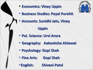 • Economics: Vinay UppinEconomics: Vinay Uppin
• Business Studies: Payal PurohitBusiness Studies: Payal Purohit
• Accounts: Sunidhi Jain, VinayAccounts: Sunidhi Jain, Vinay
UppinUppin
• Pol. Science: Urvi AroraPol. Science: Urvi Arora
• Geography: Aakanksha AhlawatGeography: Aakanksha Ahlawat
• Psychology: Gopi ShahPsychology: Gopi Shah
• Fine Arts: Gopi ShahFine Arts: Gopi Shah
•English: Shivani PatelEnglish: Shivani Patel
 