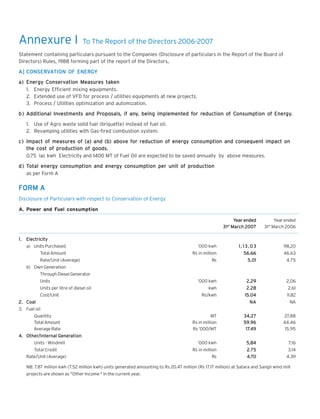 Annexure I

To The Report of the Directors 2006-2007

Statement containing particulars pursuant to the Companies (Disclosure of particulars in the Report of the Board of
Directors) Rules, 1988 forming part of the report of the Directors.
.
CONSERV
ENERG
A] CONSERVATION OF ENERGY
a) Energy Conservation Measures taken
1. Energy Efficient mixing equipments.
2. Extended use of VFD for process / utilities equipments at new projects.
3. Process / Utilities optimization and automization.
onsumption of Energy
gy.
Propo als,
opos
any
implemented for reduction of Consump
Inv tments
b ) Additional Investments and Proposals, if any, being implemented for reduction of Consumption of Energy.
1. Use of Agro waste solid fuel (briquette) instead of fuel oil.
2. Revamping utilities with Gas-fired combustion system.
c ) Impact of measures of (a) and (b) above for reduction of energy consumption and consequent impact on
the cost of production of goods.
0.75 lac kwh Electricity and 1400 MT of Fuel Oil are expected to be saved annually by above measures.
energy consump
onsumption
energy consump
onsumption
of production
d ) Tot al energy consumption and energy consumption per unit of production
as per Form A

FORM A
Disclosure of Particulars with respect to Conservation of Energy
A. Power and Fuel consumption
Year ended
31st March 2007
1.

Year ended
31st March 2006

Electricity
a) Units Purchased

’000 kwh

1,13,03

98,20

Total Amount

Rs in million

56.66
5.01

46.63

’000 kwh

2,29

2,06

kwh

2.28
15.04

2.61
11.82

NA

NA

MT
Rs in million
Rs ’000/MT

34,27
59.96
17.
17.49

27,88
44.46
15.95

Units - Windmill

’000 kwh

5,84

7,16

Total Credit
Rate/Unit (Average)

Rs in million
Rs

2.75
4.70

3.14
4.39

Rate/Unit (Average)

Rs

4.75

b) Own Generation
Through Diesel Generator
Units
Units per litre of diesel oil
Cost/Unit

Rs/kwh

2. Coal
3. Fuel oil
Quantity
Total Amount
Average Rate
Other/Int
/Internal Generation
4. Other/Internal Generation

NB: 7.87 million kwh (7.52 million kwh) units generated amounting to Rs 20.47 million (Rs 17.17 million) at Satara and Sangli wind mill
projects are shown as "Other Income " in the current year.

 