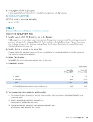 B. Consumption per unit of production
It is not feasible to furnish information in respect of consumption per unit of production.
B] TECHNOLOGY ABSORPTION
e) Efforts made in technology absorption:
(as per Form B)

FORM B
Disclosure of Particulars with Respect to Technology Absorption
RESEARCH & DEVELOPMENT (R&D)
1. Specific areas in which R & D is carried out by the Company
R & D programmes are carried out towards development of new products, improvement of the existing products and
processes falling under the category of Synthetic Resins, Adhesives, Sealants, Pigments and Pigment Dispersions,
Intermediates, Surfactants, Art Materials, Coatings, Fabric Care Products, Construction Chemicals, Maintenance
Chemicals, Emulsion Polymers, etc.
2. Benefits derived as a result of the above R&D
Increase in sales due to product improvements and introduction of new products; reduction in cost due to process
improvements and cycle time reduction.
utur
ure
of Action
3. Future Plan of Action
Future R&D efforts will continue along similar lines, as at present.
4. Expenditure on R&D
(Rs in million)
Year ended
31st March 2007

Year ended
31st March 2006

2.75

1.61

ii) Recurring

47
47.07

39.77

Total

49.82

41.38

0.39

0.40

i)

Capital

iii) Total R&D expenditure as a percentage of total turnover

Absorption, Adap
dapt
Innov
5. Technology Abs orption, Adapt ation and Innovation
i) Technologies, Process developed by our R&D Department are being continuously absorbed and adopted on a
commercial scale.
ii) Benefits derived as a result of the above efforts :
Improvement in products and processes.
iii) Information regarding Technology imported during the last 5 years :
No technology imported during last 5 years.

Pidilite Annual Report 2006-07

19

 