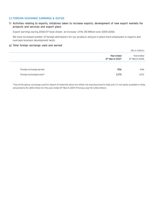 C] FOREIGN EXCHANGE EARNINGS & OUTGO
f) Activities relating to exports, initiatives taken to increase exports, development of new export markets for
products and services and export plans
Export earnings during 2006-07 have shown an increase of Rs 310 Million over 2005-2006.
We have increased number of foreign distributors for our products and put in place more employees in exports and
overseas business development work.
for
oreign ex
used
earned
g ) Total foreign exchange used and earned
(Rs in million)
Year ended
31st March 2007

Year ended
31st March 2006

Foreign exchange earned

956

646

Foreign exchanged used*

2,175

1,472

*Out of the above, exchange used for import of materials which are either not manufactured in India and / or not easily available in India,
amounted to Rs 1,843 million for the year ended 31st March 2007 (Previous year Rs 1,256 million).

 