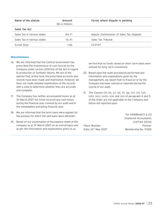 Name of the statute

Amount
(Rs in million)

where dispute
Forum where dispute is pending

ales Tax Act
Sales Tax Act
Sales Tax in Various states

44.7 1

Deputy Commisioner of Sales Tax (Appeal)

Sales Tax in Various states

16.41

Sales Tax Tribunal

Excise Duty

1.46

CESTAT

Miscellaneous
16. We are informed that the Central Government has
prescribed the maintenance of cost records by the
Company under section 209(1)(d) of the Act in regard
to production of Synthetic Resins. We are of the
opinion that, prima facie, the prescribed accounts and
records have been made and maintained. However, we
have not made detailed examination of the records
with a view to determine whether they are accurate
and complete.
17.

The Company has neither accumulated losses as at
31st March 2007 nor it has incurred any cash losses
during the financial year covered by our audit and in
the immediately preceding financial year.

we find that no funds raised on short- term basis were
utilized for long- term investment.
20. Based upon the audit procedures performed and
information and explanations given by the
management, we report that no fraud on or by the
Company has been noticed or reported during the
course of our audit.
21. The Clauses (iii) (b), (c), (d), (f), (g), (vi), (xi), (xii),
(xiii), (xiv), (xviii), (xix) and (xx) of paragraph 4 and 5
of the Order are not applicable to the Company and
hence not reported upon.

18. We are informed that the term loans were applied for
the purpose for which the said loans were obtained.
19. Based on our examination of the balance sheet of the
company as at 31st March 2007 on an overall basis and
as per the information and explanations given to us,

Place: Mumbai
Date: 22nd May 2007

For HARIBHAKTI & CO
Chartered Accountants
CHETAN DESAI
Partner
Membership No. 17000

Pidilite Annual Report 2006-07

23

 