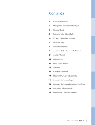 Contents

Pidilite Annual Report 2006-07	

1

 