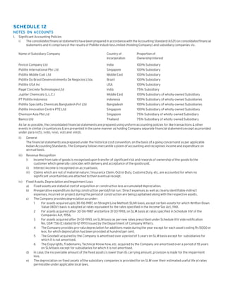 SCHEDULE 12
NOTES ON ACCOUNTS
1.

Significant Accounting Policies
i)
The consolidated financial statements have been prepared in accordance with the Accounting Standard (AS21) on consolidated financial
statements and it comprises of the results of Pidilite Industries Limited (Holding Company) and subsidiary companies viz.
Name of Subsidiary Company

Country of
Incorporation

Proportion of
Ownership Interest

Fevicol Company Ltd

India

100% Subsidiary

Pidilite International Pte Ltd

Singapore

100% Subsidiary

Pidilite Middle East Ltd

Middle East

100% Subsidiary

Pidilite Do Brasil Desenvolvimento De Negocios Ltda.

Brazil

100% Subsidiary

Pidilite USA Inc

USA

100% Subsidiary

Pagel Concrete Technologies Ltd

India

75% Subsidiary

Jupiter Chemicals (L.L.C.)

Middle East

100% Subsidiary of wholly-owned Subsidiary

PT Pidilite Indonesia

Indonesia

100% Subsidiary of wholly-owned Subsidiaries

Pidilite Speciality Chemicals Bangladesh Pvt Ltd

Bangladesh

100% Subsidiary of wholly-owned Subsidiaries

Pidilite Innovation Centre PTE Ltd

Singapore

100% Subsidiary of wholly-owned Subsidiary

Chemson Asia Pte Ltd

Singapore

75% Subsidiary of wholly-owned Subsidiary

Bamco Ltd

Thailand

75% Subsidiary of wholly-owned Subsidiary

As far as possible, the consolidated financial statements are prepared using uniform accounting policies for like transactions & other
events in similar circumtances & are presented in the same manner as holding Company separate financial statements except as provided
under para iv(5), iv(6), iv(e), v(d) and viii(d).
ii)

General
The financial statements are prepared under the historical cost convention, on the basis of a going concernand as per applicable
Indian Accounting Standards. The Company follows mercantile system of accounting and recognises income and expenditure on
accrual basis.

iii)

Revenue Recognition
i)
Income from sale of goods is recognised upon transfer of significant risk and rewards of ownership of the goods to the
customer which generally coincides with delivery and acceptance of the goods sold.
ii) Interest income is recognised on accrual basis.
iii) Claims which are not of material nature / Insurance Claim, Octroi Duty, Customs Duty, etc. are accounted for when no
significant uncertainties are attached to their eventual receipt.

iv)

Fixed Assets, Depreciation and Impairment Loss
a) Fixed assets are stated at cost of acquisition or construction less accumulated depreciation.
b) Preoperative expenditure during construction period/trial run : Direct expenses as well as clearly identifiable indirect
expenses, incurred on project during the period of construction are being capitalised along with the respective assets.
c)
The Company provides depreciation as under :
1
For assets acquired upto 30-06-1987, on Straight Line Method (SLM) basis, except certain assets for which Written Down
Value (WDV) basis is adopted at rates equivalent to the rates specified in the Income-Tax Act, 1961.
2
For assets acquired after 30-06-1987 and before 31-03-1993, on SLM basis at rates specified in Schedule XIV of the
Companies Act, 1956.
3
For assets acquired after 31-03-1993, on SLM basis as per new rates prescribed under Schedule XIV vide notification
No. GSR 756 (E) dated 16-12-1993 issued by the Department of Company Affairs.
4
The Company provides pro-rata depreciation for additions made during the year except for each asset costing Rs 5000 or
less, for which depreciation has been provided at hundred per cent.
5
The Goodwill acquired by the Company is amortised over a period of 5 years on SLM basis except for subsidiaries for
which it is not amortised.
6
The Copyrights, Trademarks, Technical Know-how, etc. acquired by the Company are amortised over a period of 10 years
on SLM basis except for subsidiaries for which it is not amortised.
d) In case, the recoverable amount of the fixed assets is lower than its carrying amount, provision is made for the impairment
loss.
e) The depreciation on fixed assets of the subsidiary companies is provided for on SLM over their estimated useful life at rates
permissible under applicable local laws.

 
