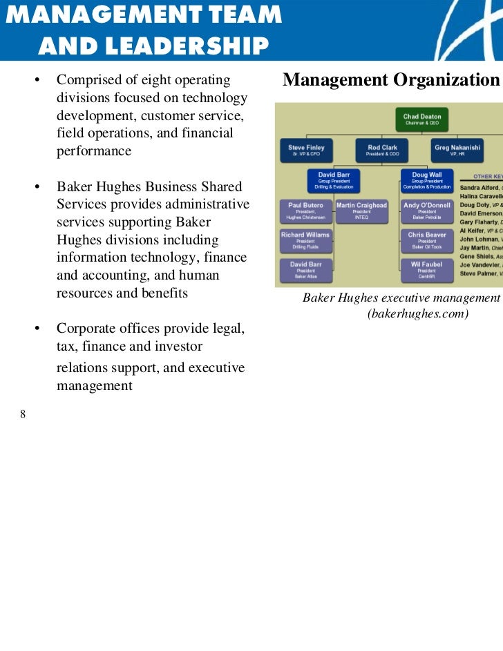 Annual Report Project Baker Hughes