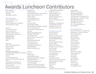 Annual Reports Portfolio