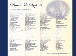 Annual Reports Portfolio