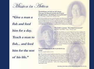 Annual Reports Portfolio