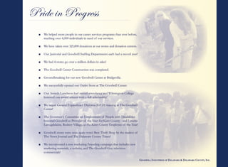 Annual Reports Portfolio