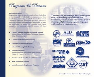 Annual Reports Portfolio