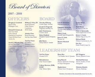 Annual Reports Portfolio