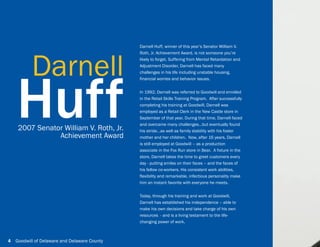 Annual Reports Portfolio