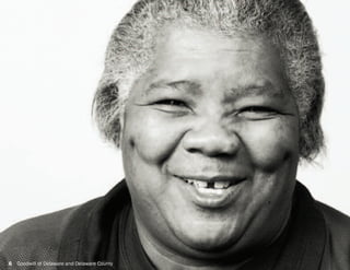 Annual Reports Portfolio