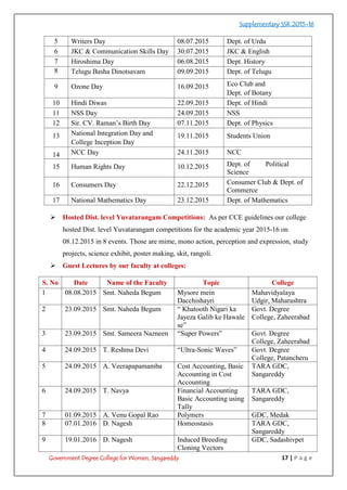 Ssr Report.pdf Annual report ssr supplementary 2015 16 | PDF