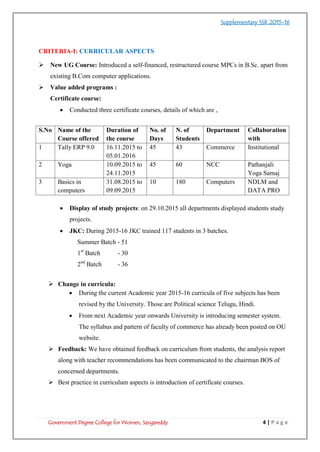Annual report ssr supplementary 2015 16 | PDF