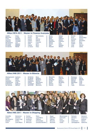 Allievi MFA 2011 - Master in Finanza Avanzata
Andolfo         Chiara          Ferrante    Maria Samanta     Marino         Fabiana               Rossetti      Andrea
Beverinotti     Cristian        Ferrero     Ugo               Marotti        Angela                Russo         Adriana Marja
Cirino          Salvatore       Galante     Dionisia          Melito         Valentino             Semeraro      Antonio
Cuciniello      Tommaso         Granieri    Fabrizio          Montella       Antonio               Signore       Alessandra
D’Acunzo        Tommaso                                       Napolitano     Francesco
De Crescenzo    Luca            Iasparra    Emanuela          Novizio        Ciro                  Somma         Maria
De Simone       Salvatore       Leone       Laura             Oliviero       Andrè                 Tardani       Giulia
Di Fiandra      Raffaella       Libonati    Marco             Papa           Armando               Volpe         Fabrizio
Di Giacomo      Matilde         Lo Cascio   Flavia            Ponticelli     Alfonso               Zinno         Catello




  Allievi MiB 2011 - Master in Bilancio

Abategiovanni   Gaetano         Di Bonito   Rosa              Marchetti      Monica                Pomposo       Ciro
Carosi          Ettore          Di Nardo    Roberto           Orsillo        Fabrizia              Pulcinelli    Ingrid
Cestra          Lucia           Federico    Marilena          Palumbo        Laura                 Quercia       Daniela
Costabile       Onofrio         Gaudiano    Andrea            Perillo        Antonio               Salzillo      Luigi
D’Ambrosio      Luigi           Golino      Alessandro        Pesce          Nicoletta             Sgambato      Luigi
D’Antonio       Eugenio         Guadagno    Stefania          Petroni        Luca                  Tiso          Luca
De Simone       Alessio         Iannicola   Marianna          Pezone         Luigi                 Topo          Veronica




  Allievi MiS 2011 - Master in Shipping
Castiello       Domenico      Gomez         Dario              Nappi           Mariarosaria         Romano              Salvatore
Civero          Gennaro       Incarnato     Luigi Maria        Palumbo         Giancarlo            Romano              Francesco
De Gregorio     Guido Luigi   Joudioux      Fabiana            Pighetti        Erica                Rossi               Stefania
Erbetta         Emilio        Liccardo      Immacolata         Riccardi        Giorgia              Scolamiero          Sabino
Forte           Carlo Maria   Miscuzzi      Gerardo Daniele    Ricciardi       Giulia               Zampaglione         Valentina



                                                                           Associazione Alumni IPE Annual Report 2011      11
 
