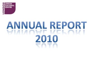 Annual Report 2010 