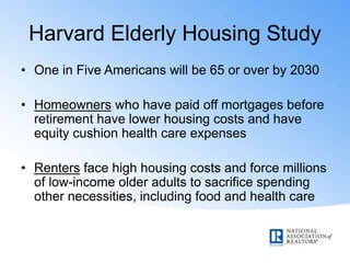 Harvard Elderly Housing Study
• One in Five Americans will be 65 or over by 2030
• Homeowners who have paid off mortgages before
retirement have lower housing costs and have
equity cushion health care expenses
• Renters face high housing costs and force millions
of low-income older adults to sacrifice spending
other necessities, including food and health care
 