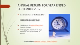 ANNUAL RETURN FOR YEAR ENDED
SEPTEMBER 2017
 Due date to file is by 31 March 2018
NEED EXTENSION OF TIME ?
 Please log in @ www.bizfile.gov.sg
via your singpass
 And apply for maximum 60 days
extension and S$200 for EACH
section
iii
#ASKbiztree @ Facebook Group (CLOSED GROUP)
 