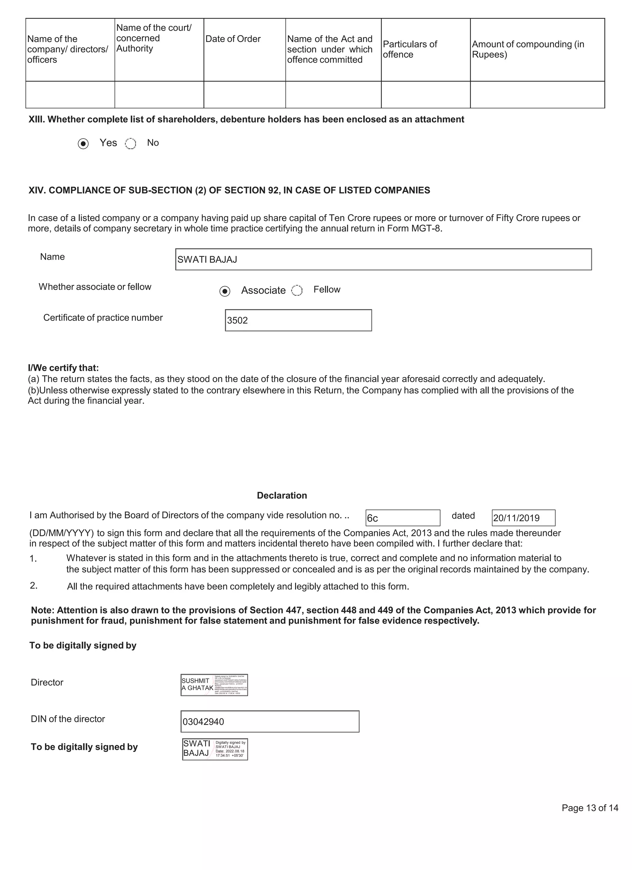 Annual Return_FY21-22.pptx