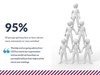 Annual review 2016 17