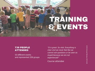 Annual review 2019-20