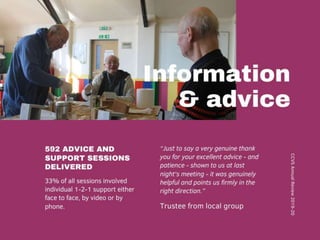 Annual review 2019-20