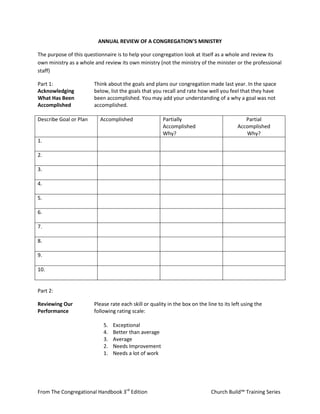 ANNUAL REVIEW OF A CONGREGATION’S MINISTRY

The purpose of this questionnaire is to help your congregation look at itself as a whole and review its
own ministry as a whole and review its own ministry (not the ministry of the minister or the professional
staff)

Part 1:                 Think about the goals and plans our congregation made last year. In the space
Acknowledging           below, list the goals that you recall and rate how well you feel that they have
What Has Been           been accomplished. You may add your understanding of a why a goal was not
Accomplished            accomplished.

Describe Goal or Plan     Accomplished                 Partially                             Partial
                                                       Accomplished                       Accomplished
                                                       Why?                                  Why?
1.

2.

3.

4.

5.

6.

7.

8.

9.

10.


Part 2:

Reviewing Our           Please rate each skill or quality in the box on the line to its left using the
Performance             following rating scale:

                            5.   Exceptional
                            4.   Better than average
                            3.   Average
                            2.   Needs Improvement
                            1.   Needs a lot of work




From The Congregational Handbook 3rd Edition                                  Church Build™ Training Series
 