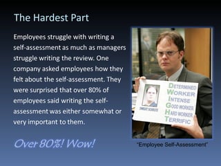 The Hardest Part “ Employee Self-Assessment” 