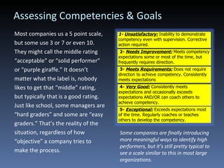 Assessing Competencies & Goals Most companies us a 5 point scale, but some use 3 or 7 or even 10.  They might call the mid...