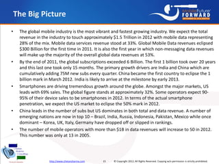 The Big Picture
•    The global mobile industry is the most vibrant and fastest growing industry. We expect the total
    ...