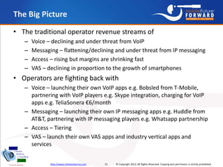 Annual state of_global_mobile_industry_2012_chetan_sharma_consulting Slide 51