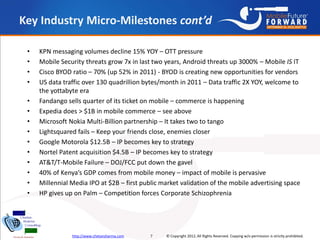 Annual state of_global_mobile_industry_2012_chetan_sharma_consulting Slide 7