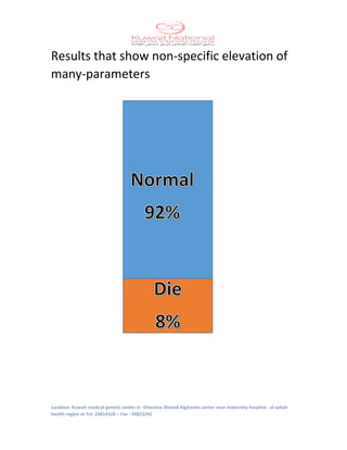 Location: Kuwait medical genetic center in Ghanima Ahmed Alghanim center near maternity hospital - al-sabah
health region at Tel: 24814328 – Fax : 24823242
Results that show non-specific elevation of
many-parameters
 