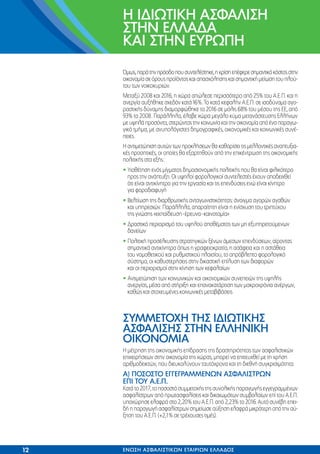 ŸÌˆ˜,·Ú¿ÙËÓÚﬁÔ‰ÔÔ˘Û˘ÓÙÂÏ¤ÛÙËÎÂ,ËÎÚ›ÛËÂ¤ÊÂÚÂÛËÌ·ÓÙÈÎﬁÎﬁÛÙÔ˜ÛÙËÓ
ÔÈÎÔÓÔÌ›· ÛÂ ﬁÚÔ˘˜ ÚÔ˚ﬁÓÙÔ˜ Î·È ··Û¯ﬁÏËÛË˜ Î·È ÛËÌ·ÓÙÈÎ‹ ÌÂ›ˆÛË ÙÔ˘ ÏÔ‡-
ÙÔ˘ ÙˆÓ ÓÔÈÎÔÎ˘ÚÈÒÓ.
ªÂÙ·Í‡ 2008 Î·È 2016, Ë ¯ÒÚ· ·ÒÏÂÛÂ ÂÚÈÛÛﬁÙÂÚÔ ·ﬁ 25% ÙÔ˘ ∞.∂.¶. Î·È Ë
·ÓÂÚÁ›· ·˘Í‹ıËÎÂ Û¯Â‰ﬁÓ Î·Ù¿16%.∆Ô Î·Ù¿ ÎÂÊ·Ï‹Ó ∞.∂.¶. ÛÂ ÈÛÔ‰‡Ó·Ì· ·ÁÔ-
Ú·ÛÙÈÎ‹˜ ‰‡Ó·ÌË˜ ‰È·ÌÔÚÊÒıËÎÂ ÙÔ 2016 ÛÂ ÌﬁÏÈ˜ 68% ÙÔ˘ Ì¤ÛÔ˘ ÙË˜ ∂∂, ·ﬁ
93% ÙÔ 2008. ¶·Ú¿ÏÏËÏ·, ¤Ï·‚Â ¯ÒÚ· ÌÂÁ¿ÏÔ Î‡Ì· ÌÂÙ·Ó¿ÛÙÂ˘ÛË˜ ∂ÏÏ‹ÓˆÓ
ÌÂ ˘„ËÏ¿ ÚÔÛﬁÓÙ·, ÛÙÂÚÒÓÙ·˜ ÙËÓ ÎÔÈÓˆÓ›· Î·È ÙËÓ ÔÈÎÔÓÔÌ›· ·ﬁ ¤Ó· ·Ú·Áˆ-
ÁÈÎﬁ ÙÌ‹Ì·, ÌÂ ·Ó˘ÔÏﬁÁÈÛÙÂ˜ ‰ËÌÔÁÚ·ÊÈÎ¤˜, ÔÈÎÔÓÔÌÈÎ¤˜ Î·È ÎÔÈÓˆÓÈÎ¤˜ Û˘Ó¤-
ÂÈÂ˜.
∏ ·ÓÙÈÌÂÙÒÈÛË ·˘ÙÒÓ ÙˆÓ ÚÔÎÏ‹ÛÂˆÓ ı· Î·ıÔÚ›ÛÂÈ ÙÈ˜ ÌÂÏÏÔÓÙÈÎ¤˜ ·Ó·Ù˘ÍÈ·-
Î¤˜ ÚÔÔÙÈÎ¤˜, ÔÈ ÔÔ›Â˜ ı· ÂÍ·ÚÙËıÔ‡Ó ·ﬁ ÙËÓ ÂÈÎ¤ÓÙÚˆÛË ÙË˜ ÔÈÎÔÓÔÌÈÎ‹˜
ÔÏÈÙÈÎ‹˜ ÛÙ· ÂÍ‹˜:
ñ YÈÔı¤ÙËÛË ÂÓﬁ˜ Ì›ÁÌ·ÙÔ˜ ‰ËÌÔÛÈÔÓÔÌÈÎ‹˜ ÔÏÈÙÈÎ‹˜ Ô˘ ı· Â›Ó·È ÊÈÏÈÎﬁÙÂÚÔ
ÚÔ˜ ÙËÓ ·Ó¿Ù˘ÍË. √È ˘„ËÏÔ› ÊÔÚÔÏÔÁÈÎÔ› Û˘ÓÙÂÏÂÛÙ¤˜ ¤¯Ô˘Ó ·Ô‰ÂÈ¯ıÂ›
ﬁÙÈ Â›Ó·È ·ÓÙÈÎ›ÓËÙÚÔ ÁÈ· ÙËÓ ÂÚÁ·Û›· Î·È ÙÈ˜ ÂÂÓ‰‡ÛÂÈ˜ ÂÓÒ Â›Ó·È Î›ÓËÙÚÔ
ÁÈ· ÊÔÚÔ‰È·Ê˘Á‹
ñ BÂÏÙ›ˆÛË ÙË˜ ‰È·ÚıÚˆÙÈÎ‹˜ ·ÓÙ·ÁˆÓÈÛÙÈÎﬁÙËÙ·˜: ¿ÓÔÈÁÌ· ·ÁÔÚÒÓ ·Á·ıÒÓ
Î·È ˘ËÚÂÛÈÒÓ. ¶·Ú¿ÏÏËÏ·, ··Ú·›ÙËÙË Â›Ó·È Ë ÂÓ›Û¯˘ÛË ÙÔ˘ ÙÚÈÙ‡¯Ô˘
ÙË˜ ÁÓÒÛË˜ «ÂÎ·›‰Â˘ÛË-¤ÚÂ˘Ó·-Î·ÈÓÔÙÔÌ›·»
ñ ¢Ú·ÛÙÈÎﬁ ÂÚÈÔÚÈÛÌﬁ ÙÔ˘ ˘„ËÏÔ‡ ·Ôı¤Ì·ÙÔ˜ ÙˆÓ ÌË ÂÍ˘ËÚÂÙÔ‡ÌÂÓˆÓ
‰·ÓÂ›ˆÓ
ñ ¶ÔÏÈÙÈÎ‹ ÚÔÛ¤ÏÎ˘ÛË˜ ÛÙÚ·ÙËÁÈÎÒÓ Í¤ÓˆÓ ¿ÌÂÛˆÓ ÂÂÓ‰‡ÛÂˆÓ, ·›ÚÔÓÙ·˜
ÛËÌ·ÓÙÈÎ¿ ·ÓÙÈÎ›ÓËÙÚ· ﬁˆ˜ Ë ÁÚ·ÊÂÈÔÎÚ·Ù›·, Ë ·Û¿ÊÂÈ· Î·È Ë ·ÛÙ¿ıÂÈ·
ÙÔ˘ ÓÔÌÔıÂÙÈÎÔ‡ Î·È Ú˘ıÌÈÛÙÈÎÔ‡ Ï·ÈÛ›Ô˘, ÙÔ ·Úﬁ‚ÏÂÙÔ ÊÔÚÔÏÔÁÈÎﬁ
Û‡ÛÙËÌ·, ÔÈ Î·ı˘ÛÙÂÚ‹ÛÂÈ˜ ÛÙËÓ ‰ÈÎ·ÛÙÈÎ‹ Â›Ï˘ÛË ÙˆÓ ‰È·ÊÔÚÒÓ
Î·È ÔÈ ÂÚÈÔÚÈÛÌÔ› ÛÙËÓ Î›ÓËÛË ÙˆÓ ÎÂÊ·Ï·›ˆÓ
ñ ∞ÓÙÈÌÂÙÒÈÛË ÙˆÓ ÎÔÈÓˆÓÈÎÒÓ Î·È ÔÈÎÔÓÔÌÈÎÒÓ Û˘ÓÂÂÈÒÓ ÙË˜ ˘„ËÏ‹˜
·ÓÂÚÁ›·˜, Ì¤Û· ·ﬁ ÛÙ‹ÚÈÍË Î·È Â·Ó·Î·Ù¿ÚÙÈÛË ÙˆÓ Ì·ÎÚÔ¯ÚﬁÓÈ· ·Ó¤ÚÁˆÓ,
Î·ıÒ˜ Î·È ÛÙÔ¯Â˘Ì¤ÓÂ˜ ÎÔÈÓˆÓÈÎ¤˜ ÌÂÙ·‚È‚¿ÛÂÈ˜
™Àªª∂∆√Ã∏ ∆∏™ π¢πø∆π∫∏™
∞™º∞§π™∏™ ™∆∏¡ ∂§§∏¡π∫∏
√π∫√¡√ªπ∞
∏ Ì¤ÙÚËÛË ÙË˜ ÔÈÎÔÓÔÌÈÎ‹˜ Â›‰Ú·ÛË˜ ÙË˜ ‰Ú·ÛÙËÚÈﬁÙËÙ·˜ ÙˆÓ ·ÛÊ·ÏÈÛÙÈÎÒÓ
ÂÈ¯ÂÈÚ‹ÛÂˆÓ ÛÙËÓ ÔÈÎÔÓÔÌ›· ÙË˜ ¯ÒÚ·˜, ÌÔÚÂ› Ó· ÂÈÙÂ˘¯ıÂ› ÌÂ ÙË ¯Ú‹ÛË
·ÚÈıÌÔ‰ÂÈÎÙÒÓ, Ô˘ ‰ÈÂ˘ÎÔÏ‡ÓÔ˘Ó Ù·˘Ùﬁ¯ÚÔÓ· Î·È ÙË ‰ÈÂıÓ‹ Û˘ÁÎÚÈÛÈÌﬁÙËÙ·.
∞) ¶√™√™∆√ ∂°°∂°ƒ∞ªª∂¡ø¡ ∞™º∞§π™∆ƒø¡
∂¶π ∆√À ∞.∂.¶.
∫·Ù¿ ÙÔ 2017, ÙÔ ÔÛÔÛÙﬁ Û˘ÌÌÂÙÔ¯‹˜ ÙË˜ Û˘ÓÔÏÈÎ‹˜ ·Ú·ÁˆÁ‹˜ ÂÁÁÂÁÚ·ÌÌ¤ÓˆÓ
·ÛÊ·Ï›ÛÙÚˆÓ ·ﬁ ÚˆÙ·ÛÊ·Ï›ÛÂÈ˜ Î·È ‰ÈÎ·ÈˆÌ¿ÙˆÓ Û˘Ì‚ÔÏ·›ˆÓ Â› ÙÔ˘ ∞.∂.¶.
˘Ô¯ÒÚËÛÂ ÂÏ·ÊÚ¿ ÛÙÔ 2,20% ÙÔ˘ ∞.∂.¶. ·ﬁ 2,23% ÙÔ 2016. ∞˘Ùﬁ Û˘Ó¤‚Ë ÂÂÈ-
‰‹ Ë ·Ú·ÁˆÁ‹ ·ÛÊ·Ï›ÛÙÚˆÓ ÛËÌÂ›ˆÛÂ ·‡ÍËÛË ÂÏ·ÊÚ¿ ÌÈÎÚﬁÙÂÚË ·ﬁ ÙËÓ ·‡-
ÍËÛË ÙÔ˘ ∞.∂.¶. (+2,1% ÛÂ ÙÚ¤¯Ô˘ÛÂ˜ ÙÈÌ¤˜).
∏ π¢πø∆π∫∏ ∞™º∞§π™∏
™∆∏¡ ∂§§∞¢∞
∫∞π ™∆∏¡ ∂Àƒø¶∏
12 ∂¡ø™∏ A™º∞§π™∆π∫ø¡ E∆∞πƒπø¡ E§§∞¢√™
 
