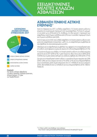 ∂•∂π¢π∫∂Àª∂¡∂™
ª∂§∂∆∂™ ∫§∞¢ø¡
∞™º∞§π™∂ø¡
32 ∂¡ø™∏ A™º∞§π™∆π∫ø¡ E∆∞πƒπø¡ E§§∞¢√™
∞™º∞§π™∏ °∂¡π∫∏™ ∞™∆π∫∏™
∂À£À¡∏™7
∫·Ù¿ ÙËÓ ‰È¿ÚÎÂÈ· ÙÔ˘ 2017, Ô ÎÏ¿‰Ô˜ ·ÛÊ¿ÏÈÛË˜ «13. °ÂÓÈÎ‹˜ ·ÛÙÈÎ‹˜ Â˘ı‡ÓË˜»
ÂÎÙÈÌ¿Ù·È ﬁÙÈ Û˘ÁÎ¤ÓÙÚˆÛÂ ·Ú·ÁˆÁ‹ ·ﬁ ÚˆÙ·ÛÊ·Ï›ÛÂÈ˜ 75,9 ÂÎ·Ù. ú, ÌÂÈˆÌ¤-
ÓË ÛÂ Û¯¤ÛË ÌÂ ÙÔ 2016 Î·Ù¿ 4,1%. ∞ÓÙÈı¤Ùˆ˜, ÙËÓ ›‰È· ¯ÚÔÓÈ¿ Ë ·Ú·ÁˆÁ‹ ÙˆÓ
·ÛÊ·Ï›ÛÂˆÓ Î·Ù¿ ∑ËÌÈÒÓ ·˘Í‹ıËÎÂ Î·Ù¿ 2,9% ÂÓÒ Ë Û˘ÓÔÏÈÎ‹ ·Ú·ÁˆÁ‹ (∑ˆ‹˜
Î·È ∑ËÌÈÒÓ) ·˘Í‹ıËÎÂ Î·Ù¿ 0,6%.
∞ﬁ ÙËÓ ¤ÚÂ˘Ó· ÙË˜∂∞∂∂ ÛÙÔÓ ÎÏ¿‰Ô ·ÛÊ¿ÏÈÛË˜ ÙË˜ °ÂÓÈÎ‹˜ ·ÛÙÈÎ‹˜ Â˘ı‡ÓË˜ ·Ó¿-
ÌÂÛ· ÛÙÈ˜ ·ÛÊ·ÏÈÛÙÈÎ¤˜ ÂÈ¯ÂÈÚ‹ÛÂÈ˜–Ì¤ÏË ÙË˜, Ù· ·ÛÊ·ÏÈÛÙ‹ÚÈ· Û˘Ì‚ﬁÏ·È· ÛÂ
ÈÛ¯‡ ‚Ú¤ıËÎÂ ﬁÙÈ Â›Ó·È Î·Ù·ÓÂÌËÌ¤Ó· ˆ˜ ÂÍ‹˜:
∂È‰ÈÎﬁÙÂÚ· ÁÈ· Ù· ·ÛÊ·ÏÈÛÙ‹ÚÈ· Û˘Ì‚ﬁÏ·È· Ô˘ ·ÊÔÚÔ‡Ó ÙËÓ Â·ÁÁÂÏÌ·ÙÈÎ‹ ·ÛÙÈ-
Î‹ Â˘ı‡ÓË, ·˘Ù¿ ·ÊÔÚÔ‡Ó Î˘Ú›ˆ˜ ÛÂ È·ÙÚÔ‡˜ (51,2%) Î·È ‰È·ÌÂÛÔÏ·‚ËÙ¤˜ (27,1%).
∏ Û˘¯ÓﬁÙËÙ· ˙ËÌÈÒÓ ÙÔ˘ ÎÏ¿‰Ô˘ ÙË˜ °ÂÓÈÎ‹˜ ·ÛÙÈÎ‹˜ Â˘ı‡ÓË˜ Û˘ÓÔÏÈÎ¿ ÂÎÙÈÌ¿Ù·È
ÛÙÔ 6,1% ÁÈ· ÙÔ 2017 (2016: 6,7%), Ë Ì¤ÛË ˙ËÌ›· ÙÔ˘ ›‰ÈÔ˘ ¤ÙÔ˘˜ ÛÙ· 5.189ú (2016:
5.539 ú)ÂÓÒÙÔÌ¤ÛÔÎﬁÛÙÔ˜Î¿Ï˘„Ë˜ÙÔ˘ÎÈÓ‰‡ÓÔ˘¤Êı·ÛÂÛÙ·318ú(2016:371ú).
ø˜ ÚÔ˜ ÙËÓ Â·ÁÁÂÏÌ·ÙÈÎ‹ ·ÛÙÈÎ‹ Â˘ı‡ÓË, Ë Û˘¯ÓﬁÙËÙ· ˙ËÌÈÒÓ ÂÎÙÈÌ¿Ù·È ÛÙÔ 0,8%
(2016: 0,8%) ÁÈ· ÙÔ˘˜ È·ÙÚÔ‡˜ Î·È ÛÙÔ 0,1% (2016: 0,1%) ÁÈ· ÙÔ˘˜ ‰È·ÌÂÛÔÏ·‚ËÙ¤˜
ÂÓÒ ÔÈ ·ÓÙ›ÛÙÔÈ¯Â˜ Ì¤ÛÂ˜ ˙ËÌ›Â˜ ÂÎÙÈÌÒÓÙ·È ÛÙ· 21,7 ¯ÈÏÈ¿‰Â˜ ú ÁÈ· ÙÔ˘˜ ÁÈ·ÙÚÔ‡˜
(2016: 26,9 ¯ÈÏÈ¿‰Â˜ ú) Î·È 3,2 ¯ÈÏÈ¿‰Â˜ ú ÁÈ· ÙÔ˘˜ ‰È·ÌÂÛÔÏ·‚ËÙ¤˜ (2016: 108,8 ¯È-
ÏÈ¿‰Â˜ ú).
7 ∏ Ï‹ÚË˜ ÌÂÏ¤ÙË Â›Ó·È ‰È·ı¤ÛÈÌË ÛÙÔ Û‡Ó‰ÂÛÌÔ:
http://www1.eaee.gr/sites/default/files/oikmel-GeneraLCivilLiability2017gr.pdf
™À¡√§√ °∂¡π∫∏™ ∞™∆π∫∏™ ∂À£À¡∏™
∂¶∞°°∂§ª∞∆π∫∏ ∞™∆π∫∏ ∂À£À¡∏
∫∞∆∞¡√ª∏
∞∞™º∞§π™∆∏ƒπø¡
™Àªµ√§∞πø¡ 2017
9,9%
31,0%
55,6%
3,5%
™ËÌÂ›ˆÛË:
™ÙÈ˜ ÏÔÈ¤˜ Î·Ï‡„ÂÈ˜ ·ıÚÔ›˙ÔÓÙ·È
Ë ∂˘ı‡ÓË ÚÔ˚ﬁÓÙÔ˜, ™ÙÂÏÂ¯ÒÓ ¢ÈÔ›ÎËÛË˜,
∫ÏÈÓÈÎ¤˜ ‰ÔÎÈÌ¤˜, IT-Cyber
Î·È ¶ÂÚÈ‚·ÏÏÔÓÙÈÎ‹.
§√π¶∂™ ∫∞§Àæ∂π™
™À¡√§√ ∂ƒ°√¢√∆π∫∏™ ∂À£À¡∏™
 