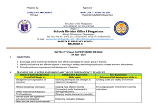 Prepared by: Approved:
JOSELITA G. MACARAEG MARY JOY C. AGSALON, EdD
Principal I Public Schools District Supervisor
Republic of the Philippines
DEPARTMENT OF EDUCATION
Region I
Schools Division Office I Pangasinan
Alvear St.Lingayen, Pangasinan
Tel. No./Fax No. (075) 522-2202(OSDS); (075) 632-8385(ASDS)
E-mail : pangasinan1@deped.gov.ph ; officeofthesdspangasinani@gmail.com
BAKITIW ELEMENTARY SCHOOL
MALASIQUI II
INSTRUCTIONAL SUPERVISORY DESIGN
SY 2023 - 2024
I. OBJECTIVES:
1. Encourage all the teachers to identify the most effective strategies for a given group of learners.
2. Identify and label the less effective aspects of teaching to develop alternative procedures to increase teachers’ effectiveness.
3. Promote continuous improvement and development of teachers.
II. TEACHERS’ SKILLS NEEDS ASSESSMENT AND TYPE OF OBSERVATION TO BE APPLIED
Intensive Guided Supervision Collaborative Supervision Peer Supervision
Crucial Skill Needs in: Skills needs: Refinement/Self-development skills in:
Management and organization of
classroom
Improving techniques and strategies in
classroom management
Creating a safe and healthy environment
Effective disciplinary techniques Keeping more effective records Encouraging pupils’ involvement in learning
instructions.
Identify instructional skill groups
Encouraging pupils’ involvement in
learning instructions.
Art of questioning Reducing teacher dominant in instruction
Motivate pupils with appropriate
techniques and strategies Enhancing motivation strategies
Select and use instructional materials
 