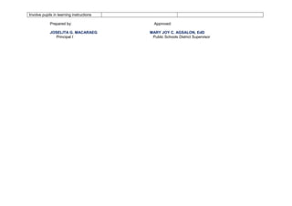 Involve pupils in learning instructions
Prepared by: Approved:
JOSELITA G. MACARAEG MARY JOY C. AGSALON, EdD
Principal I Public Schools District Supervisor
 