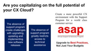 Are you capitalizing on the full potential of
your CX Cloud?
Upgrade to Best Practices,
Not Just Your Budgets
The absence of
support program
greatly restricts
access to
technical
assistance
The absence of
support program
create challenges
with upgrading,
updating and
implementing
new software
releases
Create a more powerful
CX/CRM environment with
the Support Program for a
world class customer service
 
