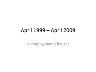 April 1999 – April 2009 Unemployment Changes 