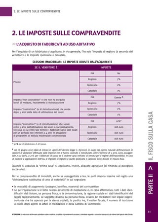 2. LE IMPOSTE SULLE COMPRAVENDITE




2. Le imposte suLLe compravendite
>> L’acquisto di Fabbricati ad uso abitativo
Per l’acquisto di un fabbricato si applicano, in via generale, l’Iva e/o l’imposta di registro (a seconda del
venditore) e le imposte ipotecaria e catastale.

                                 CESSIONI IMMOBILIARI: LE IMPOSTE DOVUTE DALL’ACQUIRENTE
                                     SE IL VENDITORE È                                                                                          IMPOSTE

                                                                                                                                IVA                                        No

                                                                                                                            Registro                                       7%
  Privato
                                                                                                                          Ipotecaria                                       2%

                                                                                                                           Catastale                                       1%

                                                                                                                                IVA                                   Esente 1
  Impresa “non costruttrice” e che non ha eseguito
  lavori di restauro, risanamento o ristrutturazione                                                                        Registro                                       7%

  Impresa “costruttrice” (o di ristrutturazione) che vende                                                                Ipotecaria                                       2%
  dopo 5 anni dalla data di ultimazione dei lavori




                                                                                                                                                                                                        PARTE II > IL FISCO SULLA CASA
                                                                                                                           Catastale                                       1%

                                                                                                                                IVA                                      10%*
  Impresa “costruttrice” (o di ristrutturazione) che vende
  entro 5 anni dall’ultimazione dei lavori o successivamente,                                                               Registro                                  168 euro
  nel caso in cui entro tale termine i fabbricati siano stati locati
  per un periodo non inferiore a 4 anni in attuazione                                                                     Ipotecaria                                  168 euro
  di programmi di edilizia residenziale convenzionata
                                                                                                                           Catastale                                  168 euro

* 21% se il fabbricato è di lusso.

1 dal 26 giugno 2012 (data di entrata in vigore del decreto legge n. 83/2012), in luogo del regime naturale dell’esenzione, le
cessioni di abitazioni effettuate dalle imprese che le hanno costruite o ristrutturate, oltre il termine di 5 anni, sono assogget-
tate a Iva (10%, o 21% per i fabbricati di lusso) se il cedente opta nell’atto di vendita per il regime dell’imponibilità. In caso
di opzione e applicazione dell’Iva, le imposte di registro e quelle ipotecaria e catastale sono dovute in misura fissa.

Quando si acquista la “prima casa” si applicano, invece, aliquote agevolate (si rimanda al paragrafo
successivo).

Per le compravendite di immobili, anche se assoggettate a Iva, le parti devono inserire nel rogito una
“dichiarazione sostitutiva di atto di notorietà” in cui segnalare:

• le modalità di pagamento (assegno, bonifico, eccetera) del corrispettivo
• se per l’operazione si è fatto ricorso ad attività di mediazione e, in caso affermativo, tutti i dati iden-
  tificativi del titolare, se persona fisica, o la denominazione, la ragione sociale e i dati identificativi del
  legale rappresentante, se soggetto diverso da persona fisica, ovvero del mediatore non legale rappre-
  sentante che ha operato per la stessa società, la partita Iva, il codice fiscale, il numero di iscrizione
  al ruolo degli agenti di affari in mediazione e della Camera di Commercio

                                                                                                                                                                                                          11
ATTENZIONE Le indicazioni dell’Annuario potrebbero subire modifiche per effetto di provvedimenti successivi; controllarle seguendo i comunicati stampa e il sito Internet dell’Agenzia delle Entrate.
 