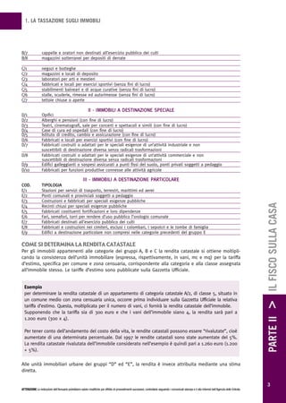 1. LA TASSAZIONE SUGLI IMMOBILI




B/7               cappelle e oratori non destinati all’esercizio pubblico dei culti
B/8               magazzini sotterranei per depositi di derrate

C/1               negozi e botteghe
C/2               magazzini e locali di deposito
C/3               laboratori per arti e mestieri
C/4               fabbricati e locali per esercizi sportivi (senza fini di lucro)
C/5               stabilimenti balneari e di acque curative (senza fini di lucro)
C/6               stalle, scuderie, rimesse ed autorimesse (senza fini di lucro)
C/7               tettoie chiuse o aperte

                                                           II - IMMOBILI A DESTINAZIONE SPECIALE
D/1               Opifici
D/2               Alberghi e pensioni (con fine di lucro)
D/3               Teatri, cinematografi, sale per concerti e spettacoli e simili (con fine di lucro)
D/4               Case di cura ed ospedali (con fine di lucro)
D/5               Istituto di credito, cambio e assicurazione (con fine di lucro)
D/6               Fabbricati e locali per esercizi sportivi (con fine di lucro)
D/7               Fabbricati costruiti o adattati per le speciali esigenze di un’attività industriale e non
                  suscettibili di destinazione diversa senza radicali trasformazioni
D/8               Fabbricati costruiti o adattati per le speciali esigenze di un’attività commerciale e non
                  suscettibili di destinazione diversa senza radicali trasformazioni
D/9               Edifici galleggianti o sospesi assicurati a punti fissi del suolo, ponti privati soggetti a pedaggio
D/10              Fabbricati per funzioni produttive connesse alle attività agricole

                                                       III - IMMOBILI A DESTINAZIONE PARTICOLARE
COD.              TIPOLOGIA
E/1               Stazioni per servizi di trasporto, terrestri, marittimi ed aerei
E/2               Ponti comunali e provinciali soggetti a pedaggio
E/3               Costruzioni e fabbricati per speciali esigenze pubbliche




                                                                                                                                                                                                        PARTE II > IL FISCO SULLA CASA
E/4               Recinti chiusi per speciali esigenze pubbliche
E/5               Fabbricati costituenti fortificazioni e loro dipendenze
E/6               Fari, semafori, torri per rendere d’uso pubblico l’orologio comunale
E/7               Fabbricati destinati all’esercizio pubblico dei culti
E/8               Fabbricati e costruzioni nei cimiteri, esclusi i colombari, i sepolcri e le tombe di famiglia
E/9               Edifici a destinazione particolare non compresi nelle categorie precedenti del gruppo E

come si determina La rendita catastaLe
Per gli immobili appartenenti alle categorie dei gruppi A, B e C la rendita catastale si ottiene moltipli-
cando la consistenza dell’unità immobiliare (espressa, rispettivamente, in vani, mc e mq) per la tariffa
d’estimo, specifica per comune e zona censuaria, corrispondente alla categoria e alla classe assegnata
all’immobile stesso. Le tariffe d’estimo sono pubblicate sulla Gazzetta Ufficiale.


  Esempio
  per determinare la rendita catastale di un appartamento di categoria catastale A/2, di classe 5, situato in
  un comune medio con zona censuaria unica, occorre prima individuare sulla Gazzetta Ufficiale la relativa
  tariffa d’estimo. Questa, moltiplicata per il numero di vani, ci fornirà la rendita catastale dell’immobile.
  Supponendo che la tariffa sia di 300 euro e che i vani dell’immobile siano 4, la rendita sarà pari a
  1.200 euro (300 x 4).

  Per tener conto dell’andamento del costo della vita, le rendite catastali possono essere “rivalutate”, cioè
  aumentate di una determinata percentuale. Dal 1997 le rendite catastali sono state aumentate del 5%.
  La rendita catastale rivalutata dell’immobile considerato nell’esempio è quindi pari a 1.260 euro (1.200
  + 5%).

Alle unità immobiliari urbane dei gruppi “D” ed “E”, la rendita è invece attribuita mediante una stima
diretta.

                                                                                                                                                                                                          3
ATTENZIONE Le indicazioni dell’Annuario potrebbero subire modifiche per effetto di provvedimenti successivi; controllarle seguendo i comunicati stampa e il sito Internet dell’Agenzia delle Entrate.
 