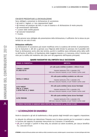 4. LA SUCCESSIONE E LA DONAZIONE DI IMMOBILI




                                   chi deve presentare La dichiarazione
                                   Sono obbligati a presentare la dichiarazione di successione:
                                   • gli eredi e i legatari, o i loro rappresentanti legali
                                   • gli immessi nel possesso dei beni, in caso di assenza o di dichiarazione di morte presunta
                                   • gli amministratori dell’eredità
                                   • i curatori delle eredità giacenti
                                   • gli esecutori testamentari
                                   • i trustee.

                                   Se più persone sono obbligate alla presentazione della dichiarazione, è sufficiente che la stessa sia pre-
                                   sentata da una sola di esse.

                                   Dichiarazione rettificativa
> ANNUARIO DEL CONTRIBUENTE 2012




                                   La dichiarazione di successione può essere modificata entro la scadenza del termine di presentazione.
                                   Con la risoluzione n. 8/E del 13 gennaio 2012 l’Agenzia delle Entrate ha precisato che è possibile retti-
                                   ficare la dichiarazione anche oltre tale termine, purché le modifiche siano dichiarate prima della notifi-
                                   ca dell’avviso di rettifica e di liquidazione della maggiore imposta o, in mancanza, entro il termine pre-
                                   visto per la notifica del medesimo atto (due anni dal pagamento dell’imposta principale).

                                                                          QUADRO RIASSUNTIVO DELL’IMPOSTA SULLE SUCCESSIONI
                                     GRADO DI PARENTELA                                                                                                            IMPOSTA

                                                                                                                             4% sulla quota ereditata eccedente 1 milione di euro
                                     CONIUGE E PARENTI                                                                                                 +
                                     IN LINEA RETTA                                                                                imposta ipotecaria (2%) e catastale (1%)
                                                                                                                           (168 euro ciascuna imposta, se per l’erede è prima casa)

                                                                                                                              6% sulla quota ereditata eccedente 100 mila euro
                                                                                                                                                       +
                                     FRATELLI E SORELLE
                                                                                                                                   imposta ipotecaria (2%) e catastale (1%)
                                                                                                                           (168 euro ciascuna imposta, se per l’erede è prima casa)

                                                                                                                              6% sulla quota ereditata (senza alcuna franchigia)
                                     ALTRI PARENTI
                                                                                                                                                       +
                                     FINO AL 4° GRADO
                                                                                                                                   imposta ipotecaria (2%) e catastale (1%)
                                     E AFFINI FINO AL 3° GRADO
                                                                                                                           (168 euro ciascuna imposta, se per l’erede è prima casa)

                                                                                                                              8% sulla quota ereditata (senza alcuna franchigia)
                                                                                                                                                       +
                                     ALTRE PERSONE
                                                                                                                                   imposta ipotecaria (2%) e catastale (1%)
                                                                                                                           (168 euro ciascuna imposta, se per l’erede è prima casa)

                                     ALL’EREDE PORTATORE DI HANDICAP GRAVE SPETTA UNA FRANCHIGIA DI 1,5 MILIONI DI EURO



                                   >> Le donazioni di immobiLi
                                   Anche le donazioni e gli atti di trasferimento a titolo gratuito degli immobili sono soggetti a imposizione.

                                   Le aliquote da utilizzare per determinare l’imposta sono le stesse previste per le successioni e variano
                                   in funzione del rapporto di parentela intercorrente tra il donante e il beneficiario:
                                   • 4%, per il coniuge e i parenti in linea retta, da calcolare sul valore eccedente, per ciascun beneficia-
                                     rio, 1.000.000 di euro


           30
                                   ATTENZIONE Le indicazioni dell’Annuario potrebbero subire modifiche per effetto di provvedimenti successivi; controllarle seguendo i comunicati stampa e il sito Internet dell’Agenzia delle Entrate.
 